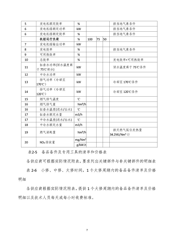 2023.04.20 天然氣分布式能源內燃發(fā)電機組采購咨詢函_頁面_7.jpg